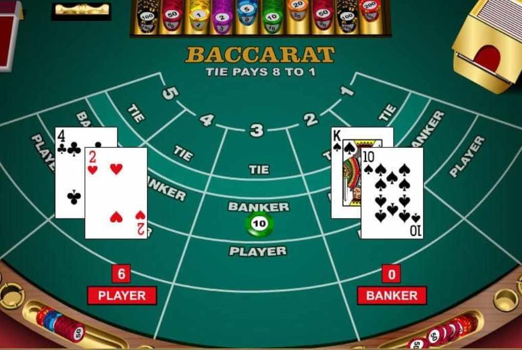 Steps to Becoming a Baccarat Champion with a High Win Rate